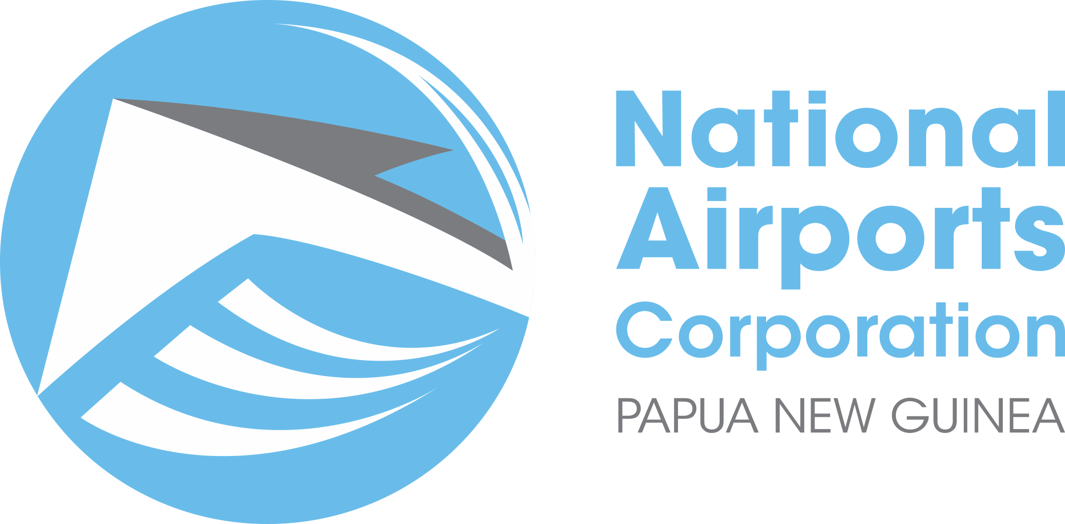 NAC | National Airport Corporation